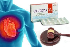 actos side effects memory